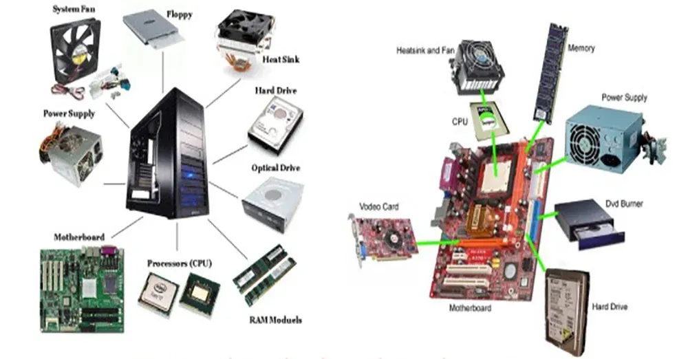 Causes of Computer Hardware Damage