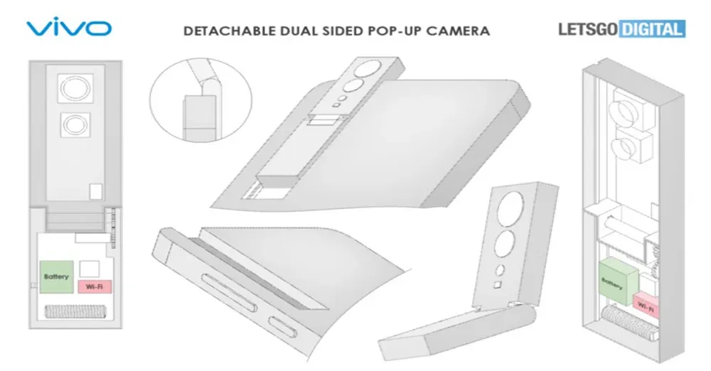 VIVO Smartphone Attachable Camera