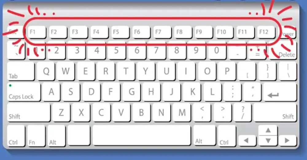 Useful pictures of F key on computer