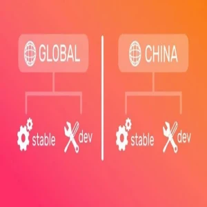 Differences between MIUI China and Global Rom