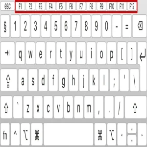 Useful pictures of F key on computer
